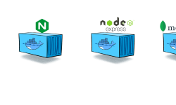 Featured image of post Dockerization of a Multi-layer application