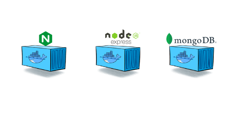 Featured image of post Dockerization of a Multi-layer application
